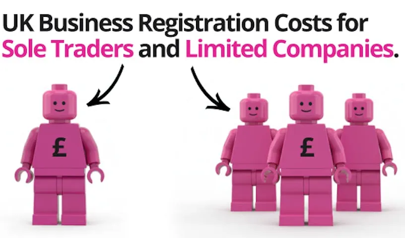UK Business Registration Costs for Sole Traders and Limited Companies